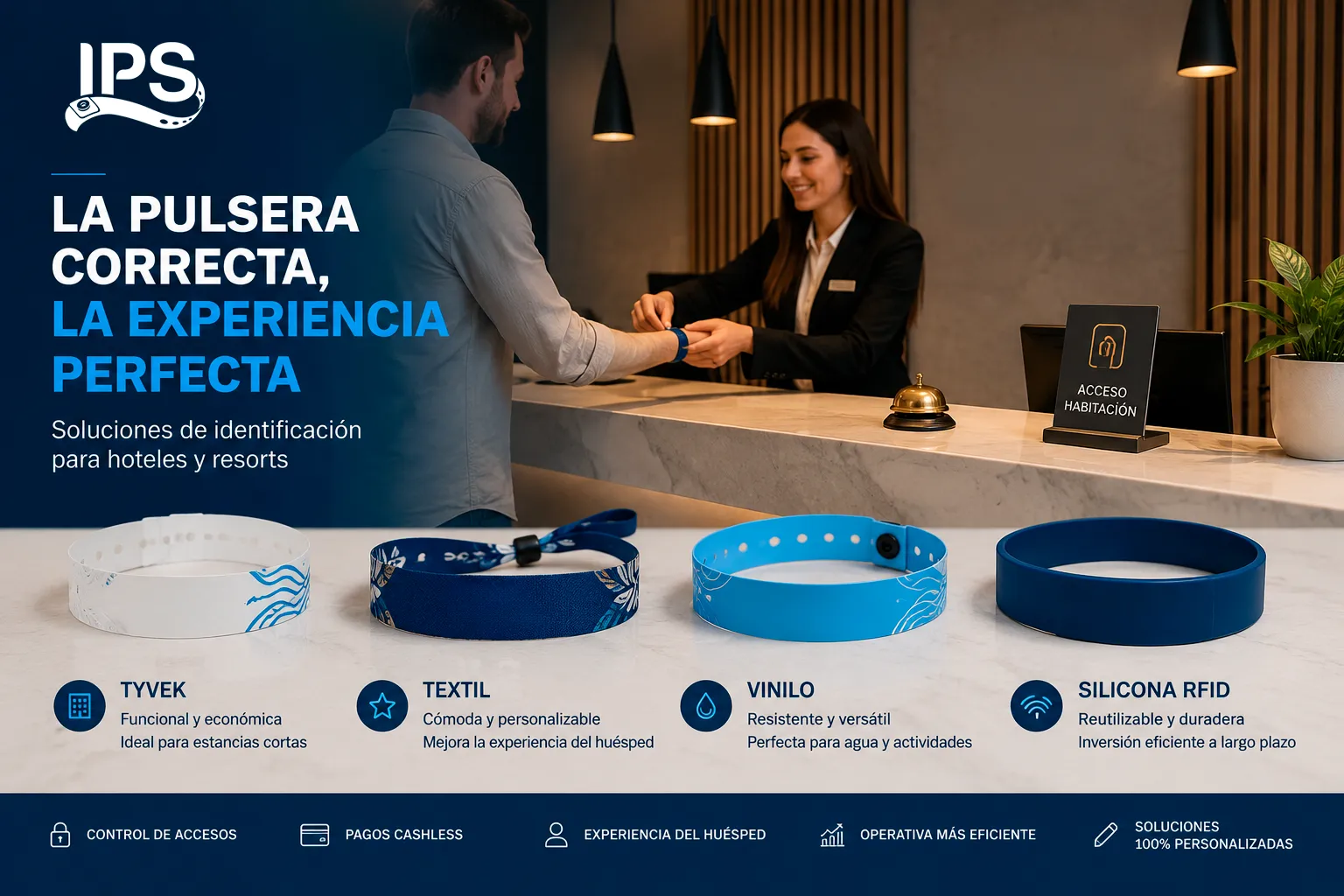 Quel bracelet choisir pour votre hôtel : une décision plus importante qu'il n'y paraît